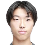北京国安U20