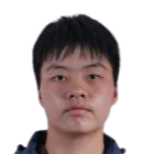 陕西志丹女足